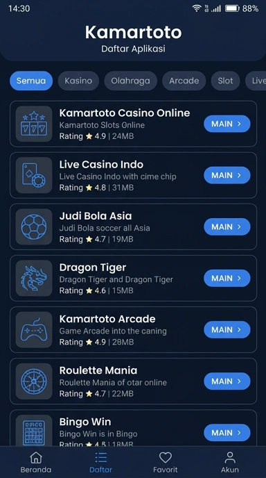 Kamartoto - pusat akses aplikasi populer dan kanal uji yang terpercaya
